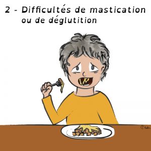 Autisme et troubles alimentaires